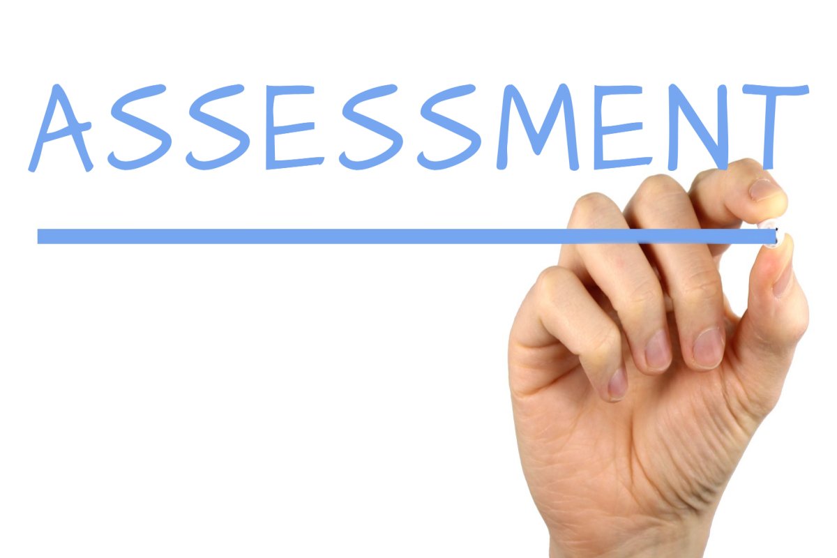 Assessment Test That Measures Aptitude